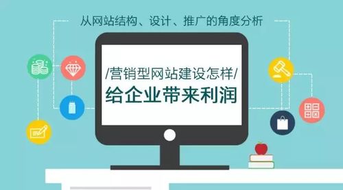 深圳網站建設公司如何做企業網站建