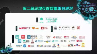 百家互聯(lián)網(wǎng)名企助力新生婚戀品牌小對(duì)象app七夕趴